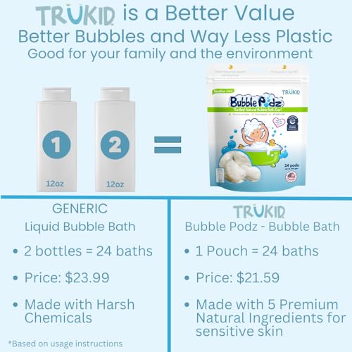 TruKid Bubble Podz Bubble Bath for Kids, Toddlers & Babies SEO Title: TruKid NEA-Accepted Bubble Bath for Eczema, Gentle